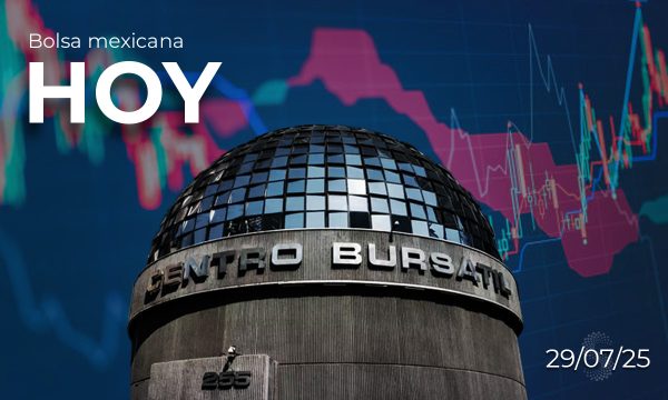 Bolsa Mexicana de Valores hoy 29 de julio