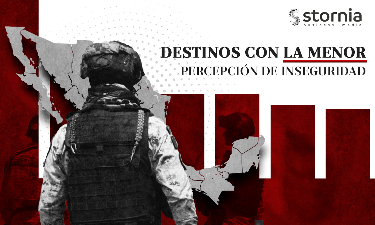 Portada Ranking Inseguridad