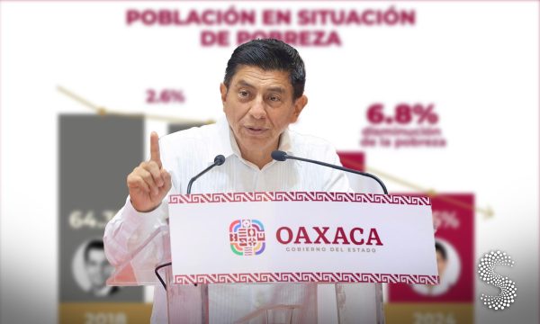 Oaxaca reduce sus niveles de pobreza.